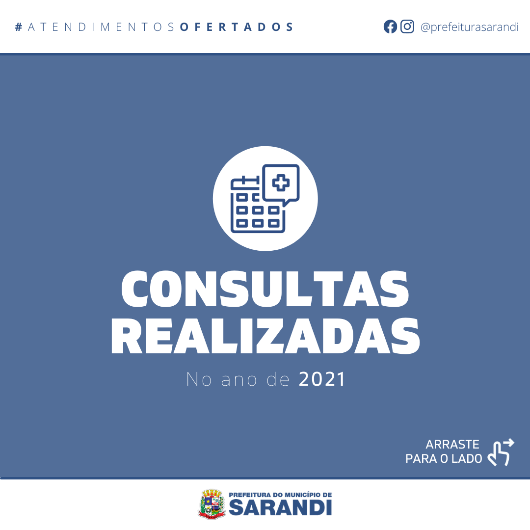 Consultas e exames ofertados em 2021